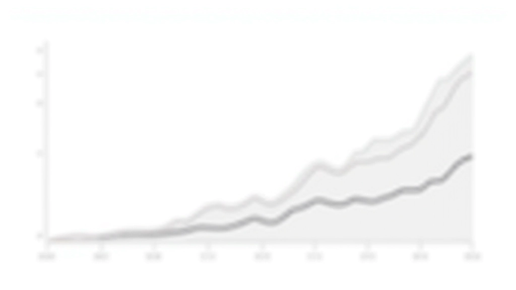 Grafik zeigt Diagramme mit fallenden Beschäftigungstrends, Alterungskurven und Fachkräftemangel in verschiedenen Branchen
